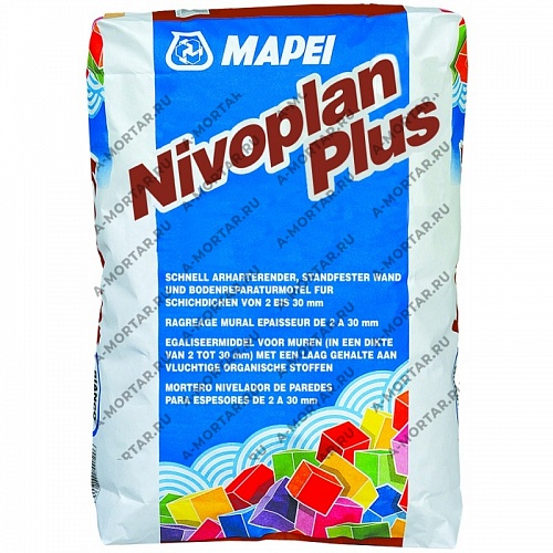     Nivoplan Plus